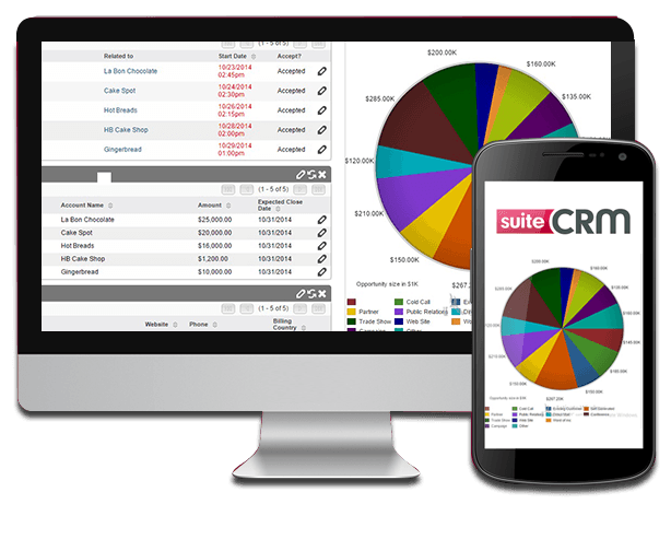 внедрение crm